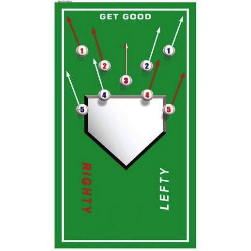 SwingAway Hitting Mat