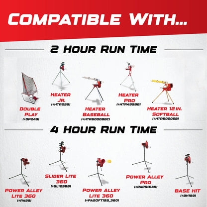 Hot Box 600 Peak Portable Power Station