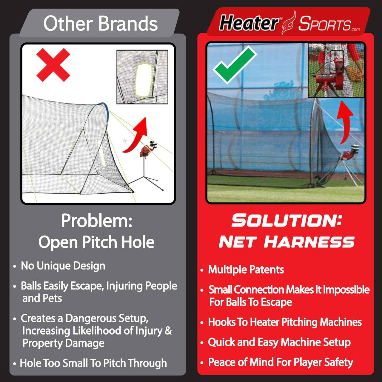 Heater Sports Power Alley 22 Ft. Backyard Batting Cage for Baseball and Softball