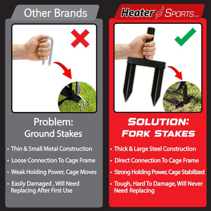 Heater Sports Power Alley 22 Ft. Backyard Batting Cage for Baseball and Softball