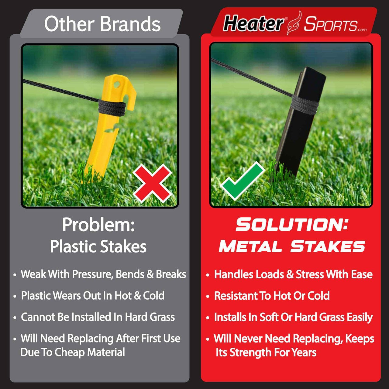 Heater Sports Power Alley 22 Ft. Backyard Batting Cage for Baseball and Softball