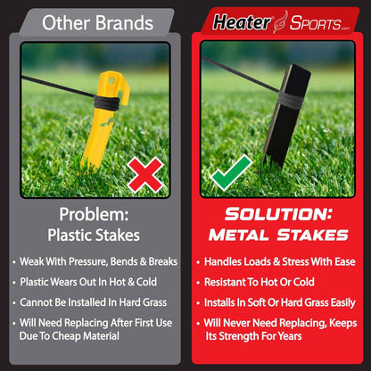 Heater Sports Power Alley 22 Ft. Backyard Batting Cage for Baseball and Softball