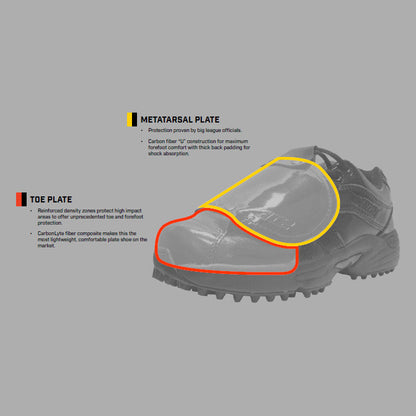 Reaction Pro Plate Lo Umpire Shoes by 3N2